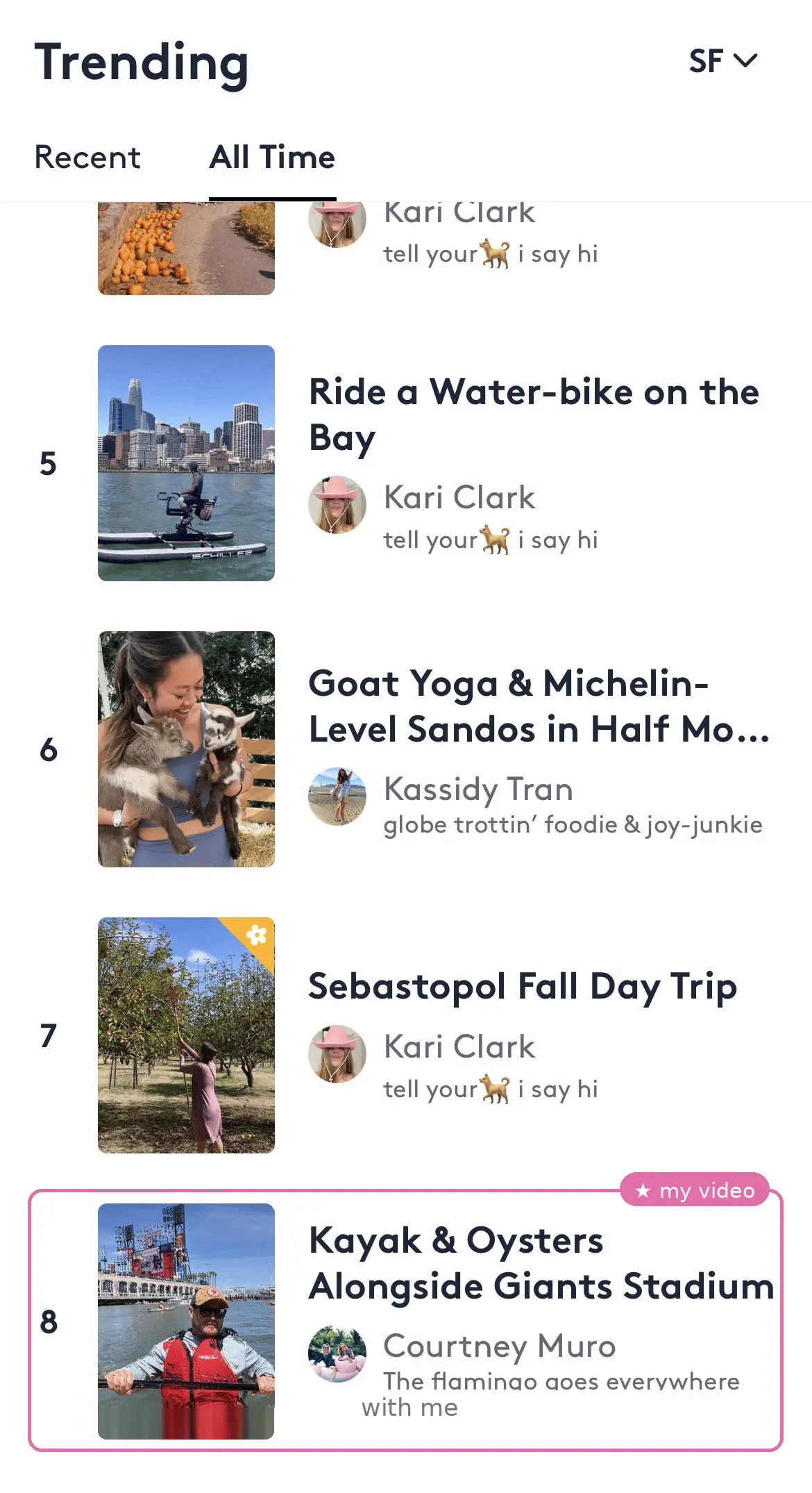 The Nudge — top-8 all-time trending video